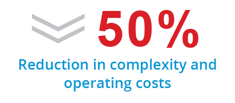 Reduction in complexity and operating costs Way of Implementing