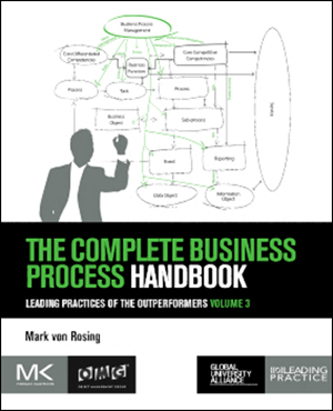 Leading Practices of the Outperformers
