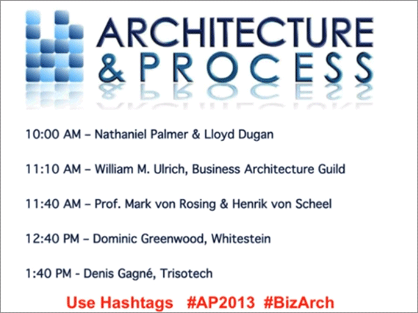 Webinar - Architecture & Process