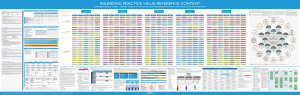 Value Reference Content